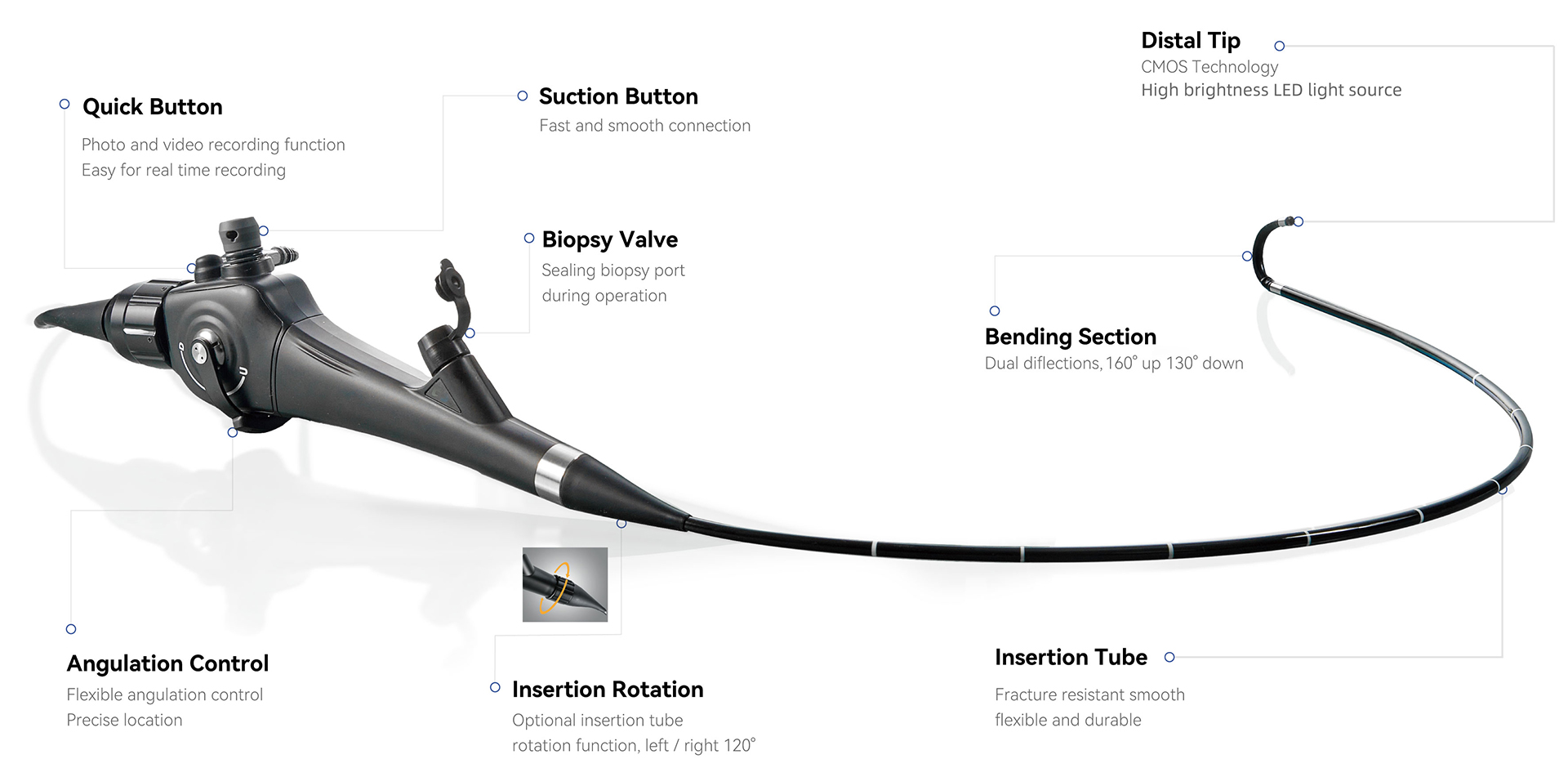 产品参数 [已恢复]